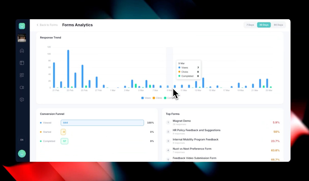 Comprehensive Video Form Analytics: Deep Dive into Your Performance Data