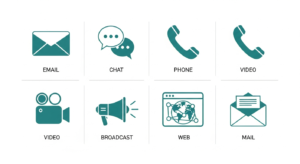 Seven async communication types in a clean grid layout